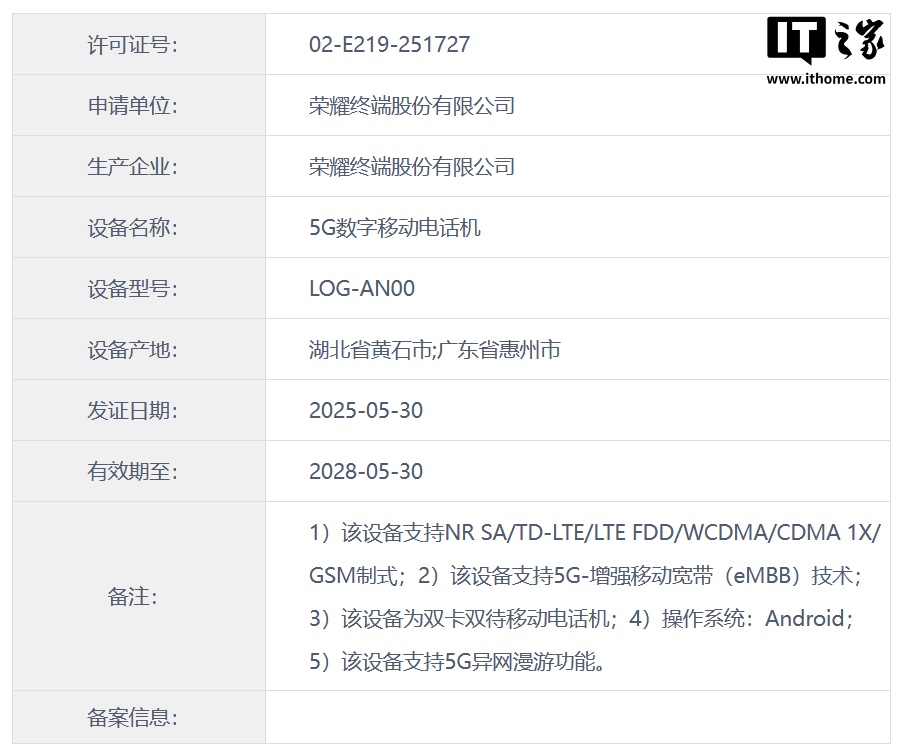 荣誉播放70更多手机身份验证展览：6850 mah电池，