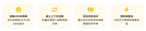 Starrocks优化实践：揭示三种毫秒实时分析的核心