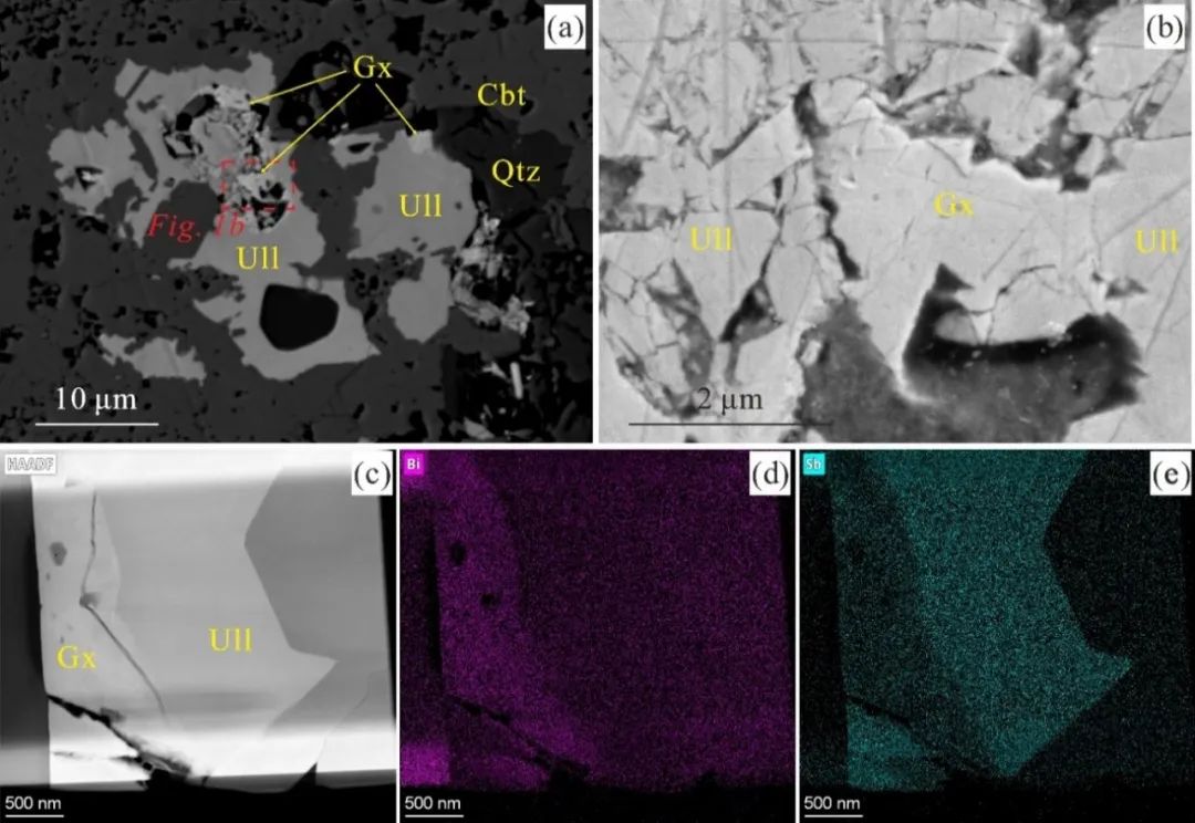 我国家的科学研究团队在奇诺发现了一种新的镍