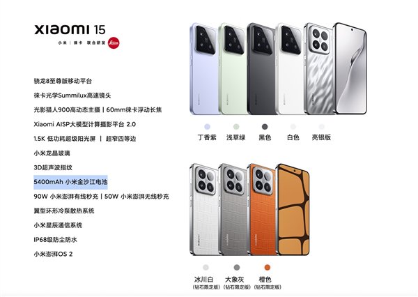 Snapdragon 8 Elite 2的首次发布！小米16一般启示描述