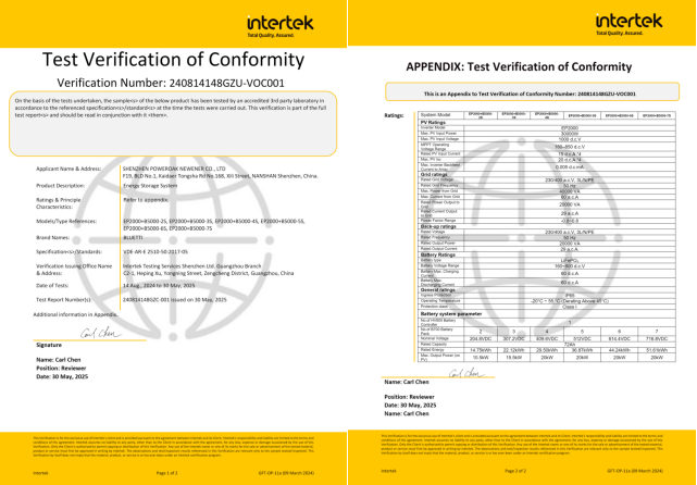 图为VDE 2510-50标准Intertek证书