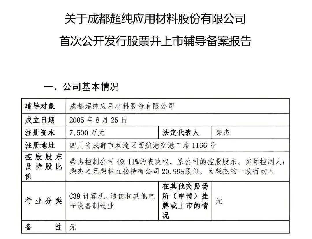 图源：超纯材料备案报告