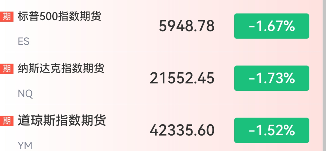 利空突袭！加密货币跳水 刚刚24万人爆仓！