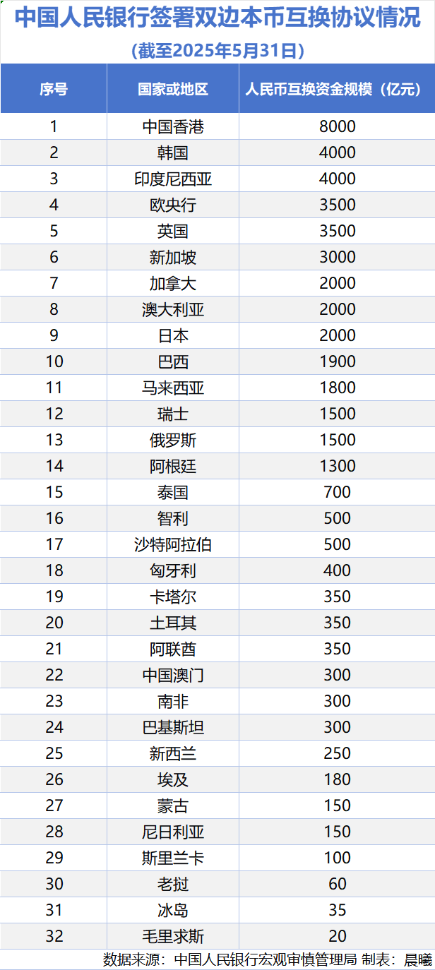 人民币，大消息！