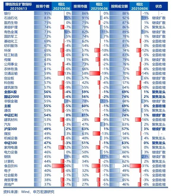 宏观的视角_宏观视点_