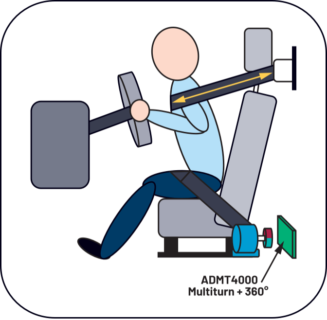 图11.安全带卷收器应用。