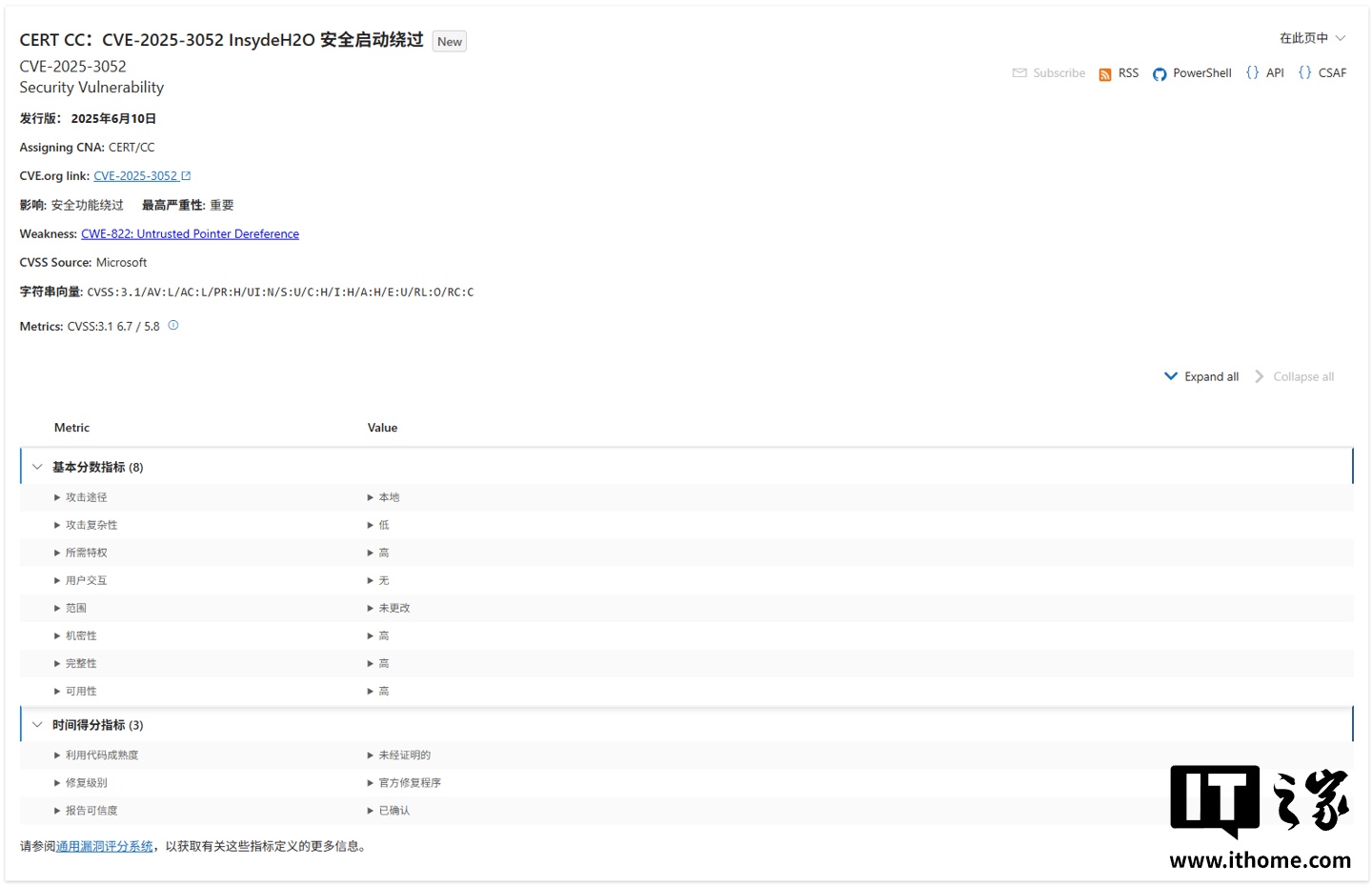 由于暴露了双重安全启