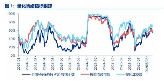 _宏观视点_宏观的视角
