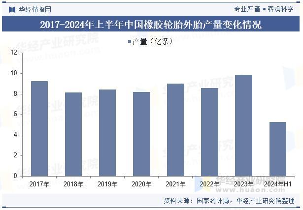 进口电动轮椅什么牌子好2025年中国电动轮椅行业市场规模、需求量及产量变化分析_https://www.jmylbn.com_新闻资讯_第7张