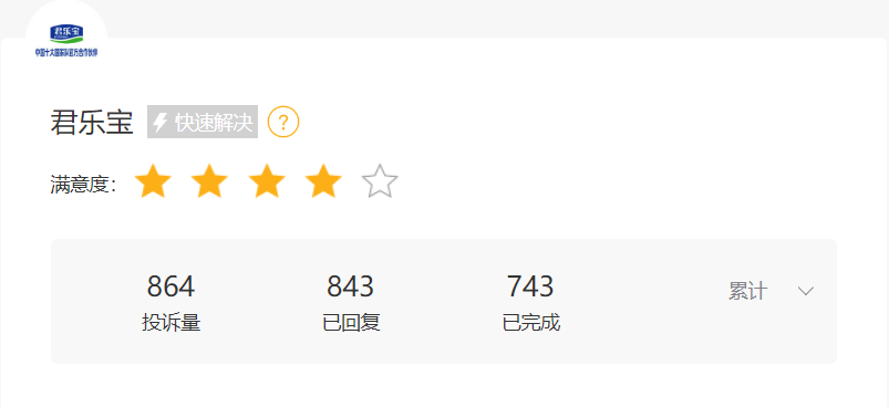 屡遭投诉、上市前跨时空生产日期风波:君乐宝IPO阴影几何?(图3)