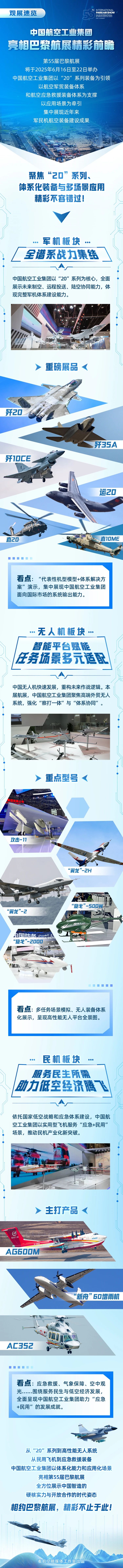 中国航空业宣布了J的巴黎2025 Air Hall的协调