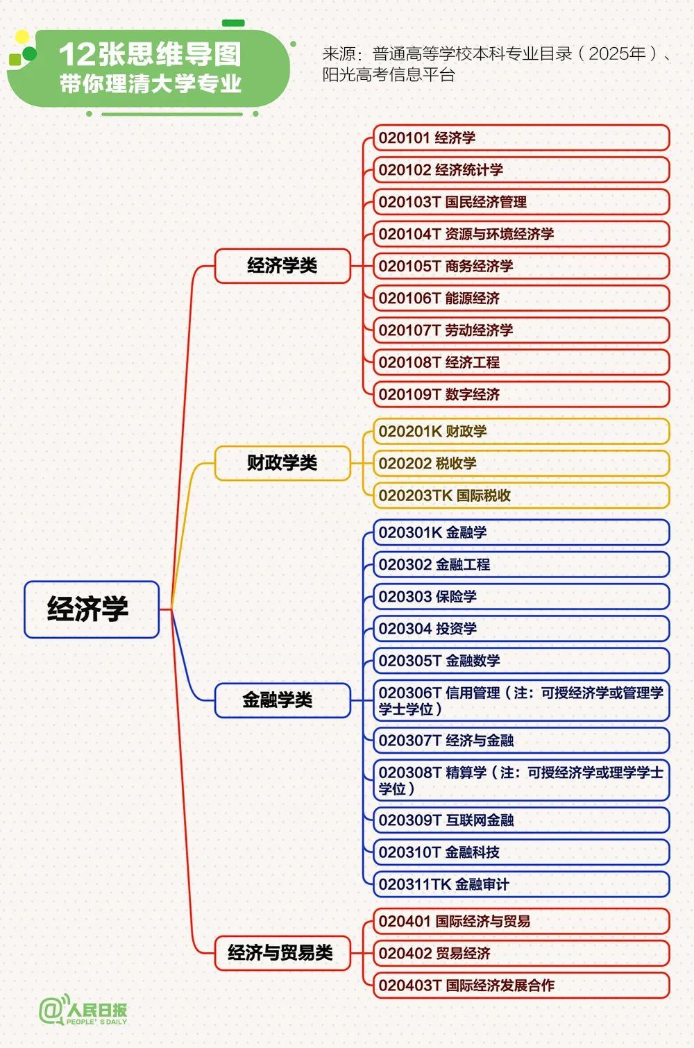 愿每个考生