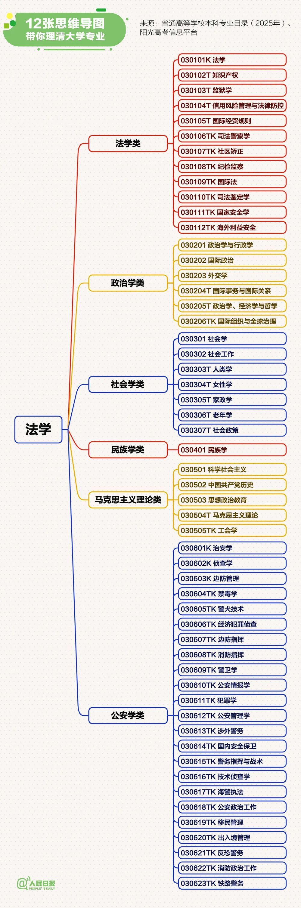 愿每个考生