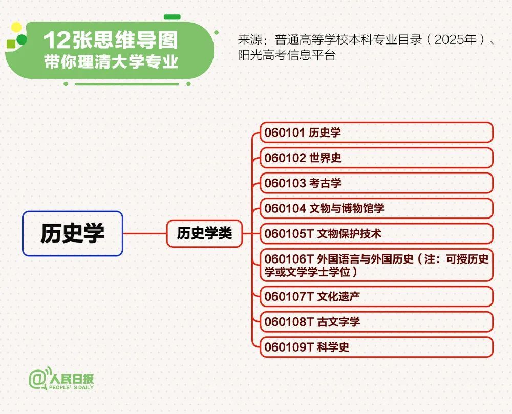 愿每个考生