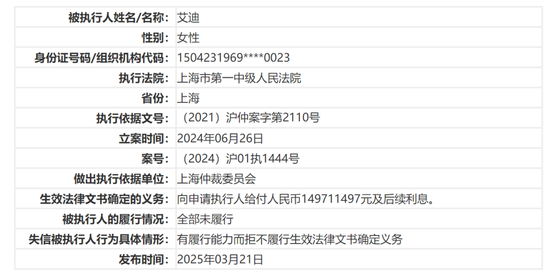 中国执行信息公开网