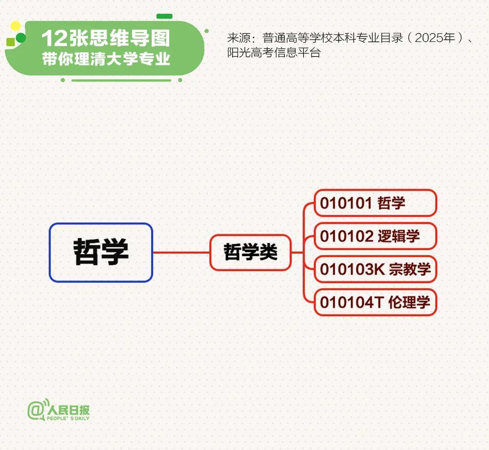 愿每个考生