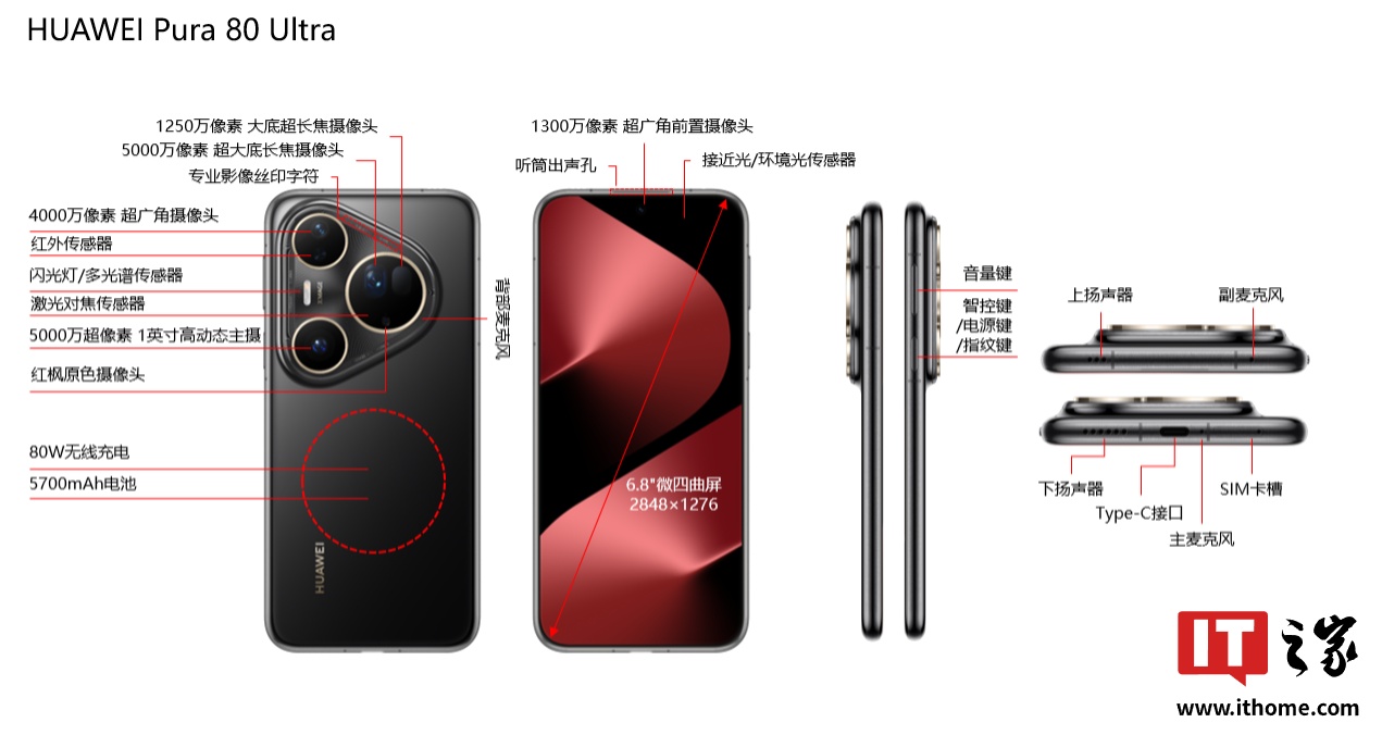 ▲ 华为 Pura 80 Ultra 手机外不雅图