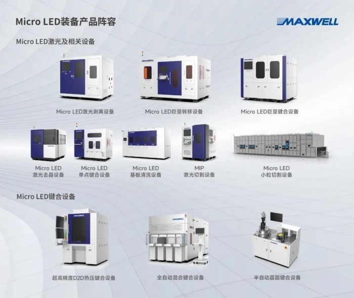 10秒“摘镜”成现实我国率先开展SMILE Pro近视手术