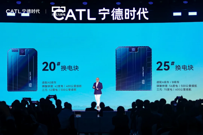 会做出CATL预测吗？住宅负载共存法，快速充电和