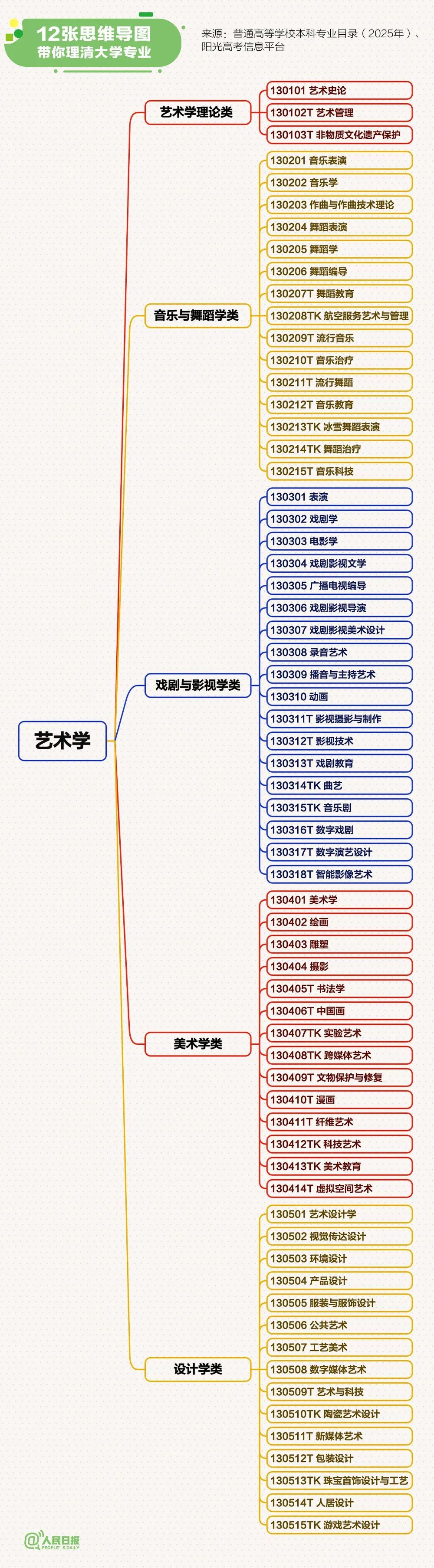 愿每个考生
