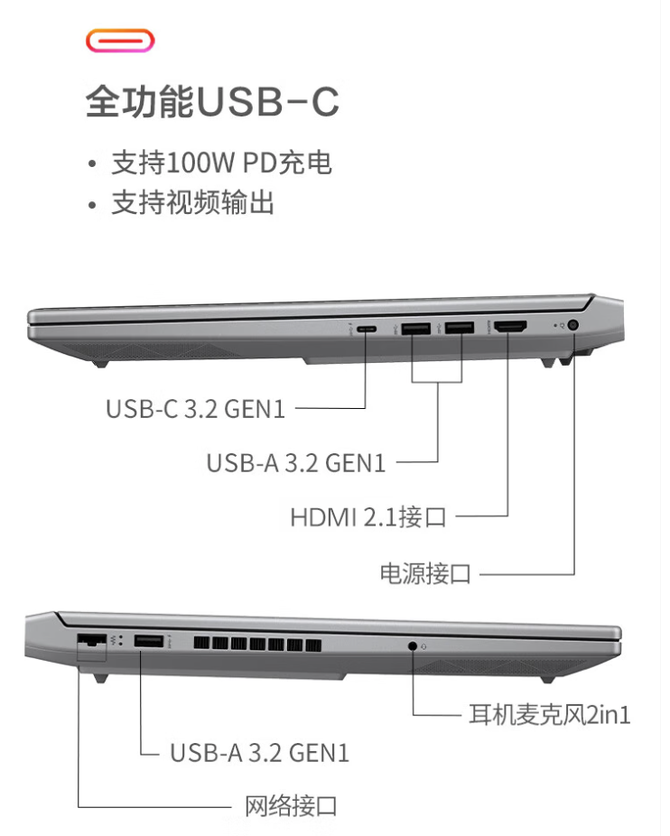 影子小精灵娱乐版：i7+4060质量和匹配价格比