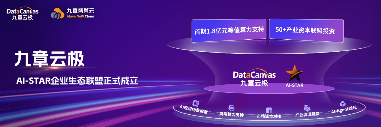 Jiu-Jitsu Yoonji Lanza“ AI”