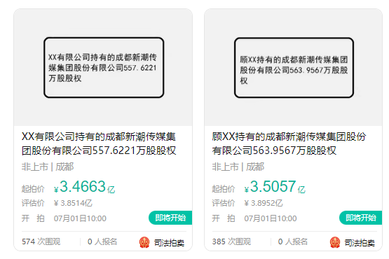 已决定将拍卖新奇媒体的1122万股股票，并将完全