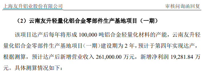 友升股份IPO:多名高官履历信息存在矛盾 部分财务数据存疑(图4)