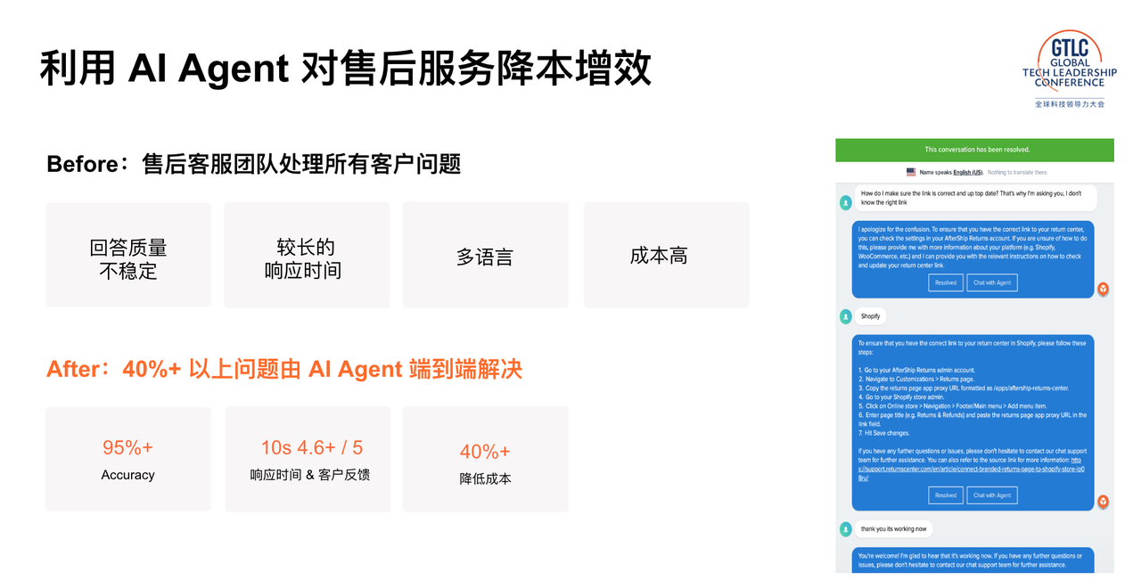 AfterShip 受邀出席 GTLC 全球科技领导力峰会_新浪科技_新浪网