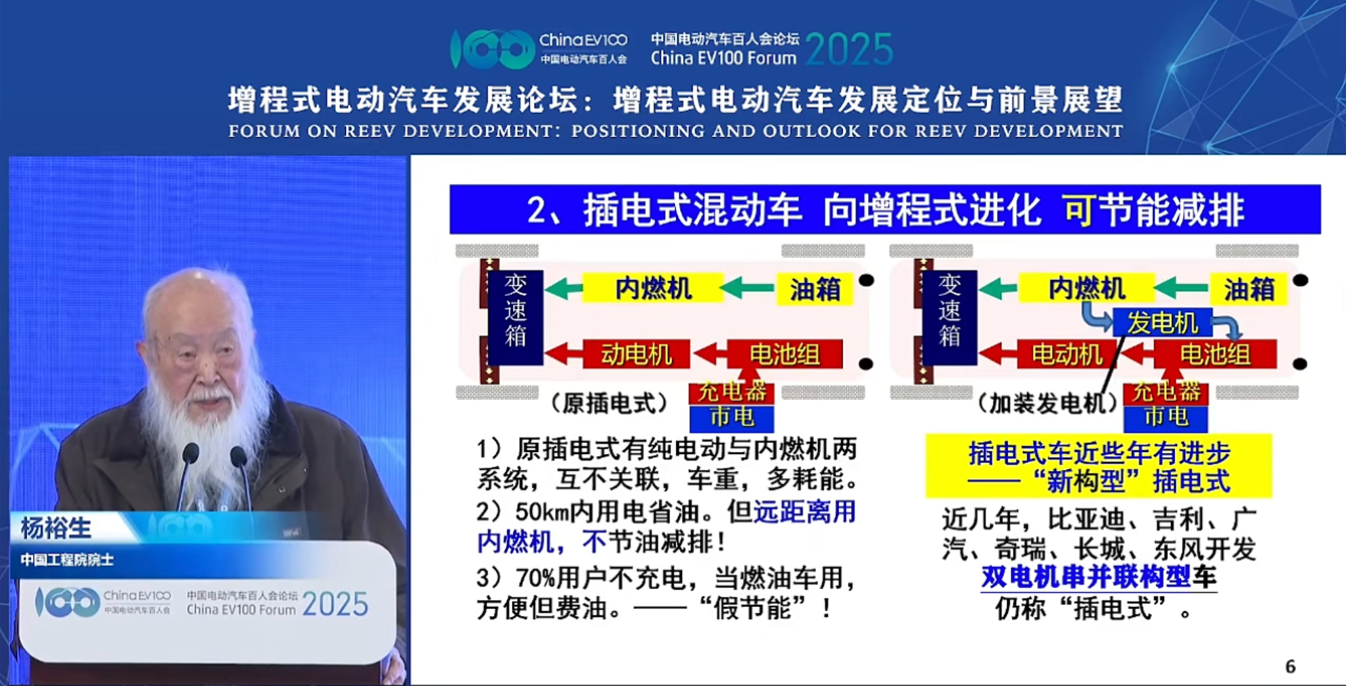 图片来源：中国电动汽车百人会论坛截图