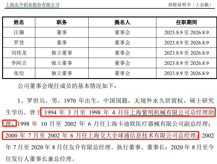 友升股份IPO:多名高官履历信息存在矛盾 部分财务数据存疑(图1)