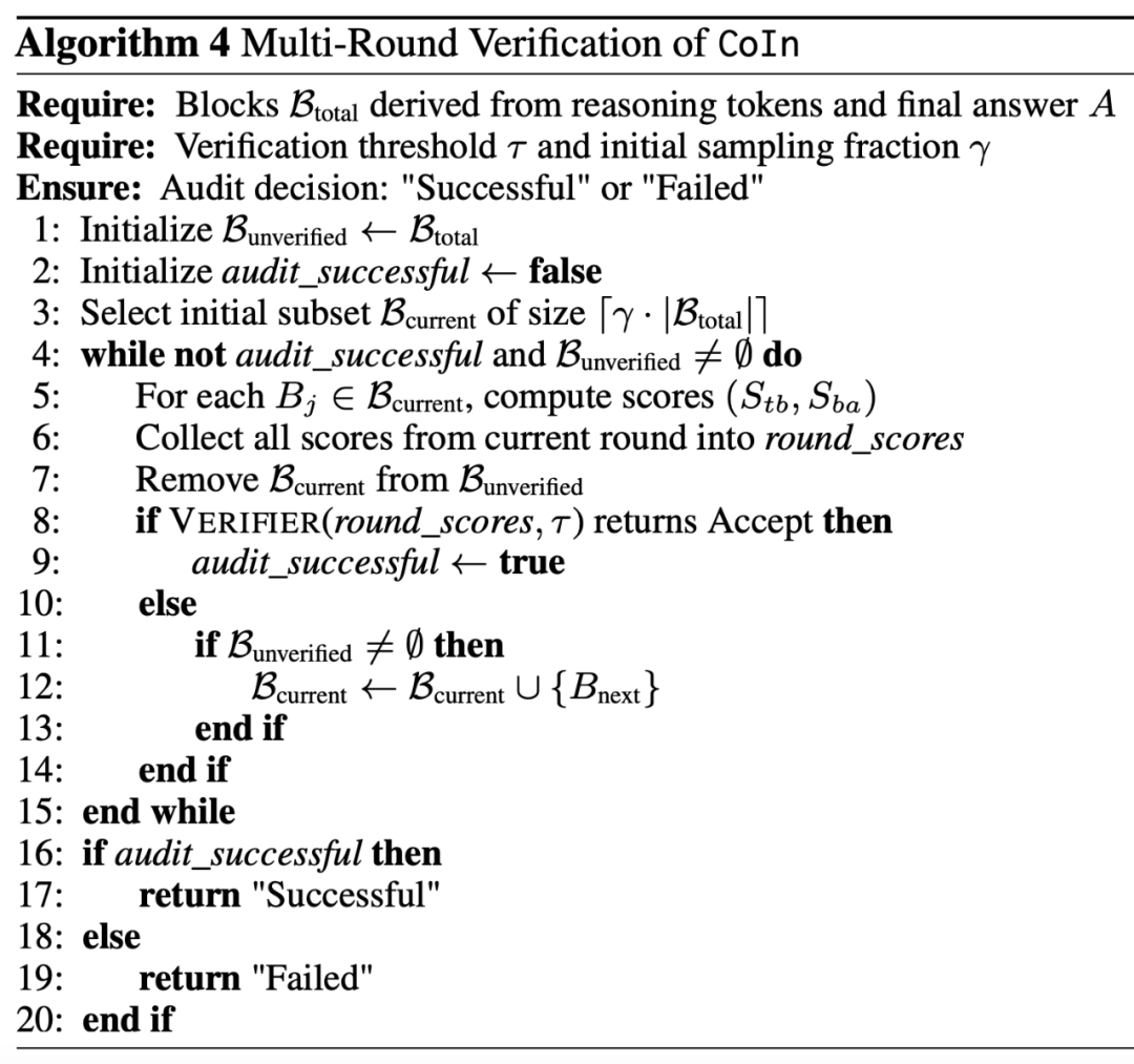 算法 1：CoIn 的适应性多轮验证。