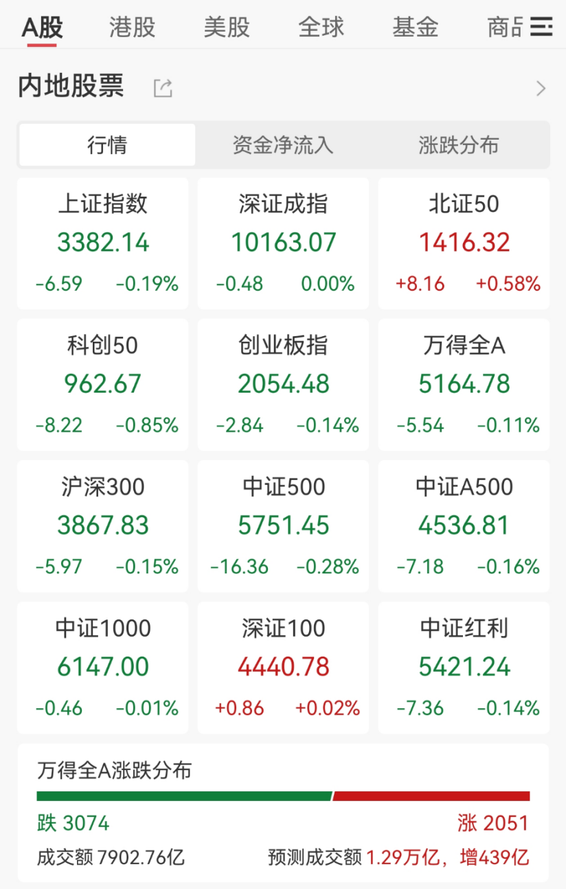突发“天地板”!|稳定币条例_新浪财经_新浪网