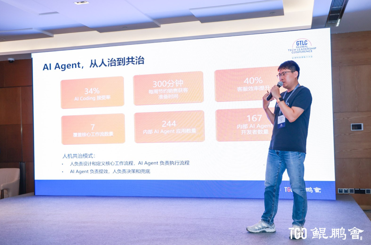 邀请Aderhersip参加GTLC全球技术领导力峰会