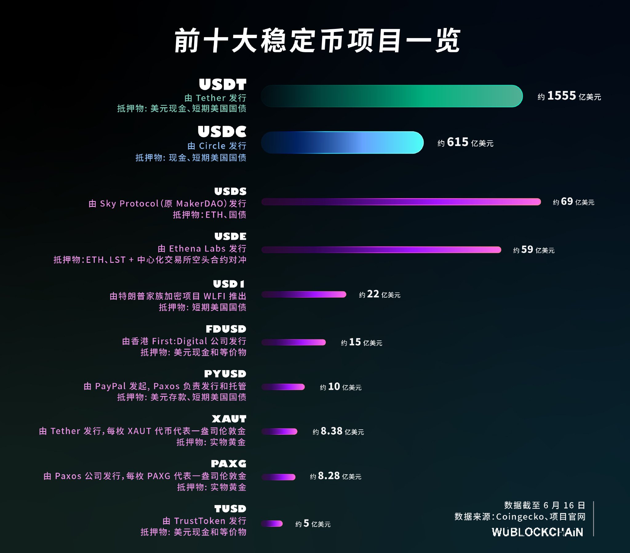 9.99 美金 马 币 (90) 사진