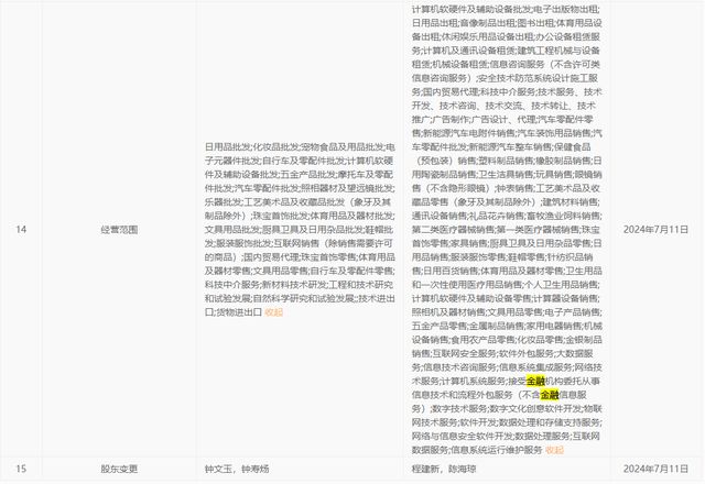 2024年7月广州紫多米科技有限公司经营范围变更。国家企业信用信息公示系统截图