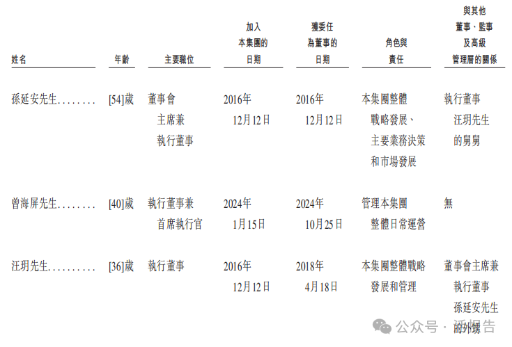 来源：