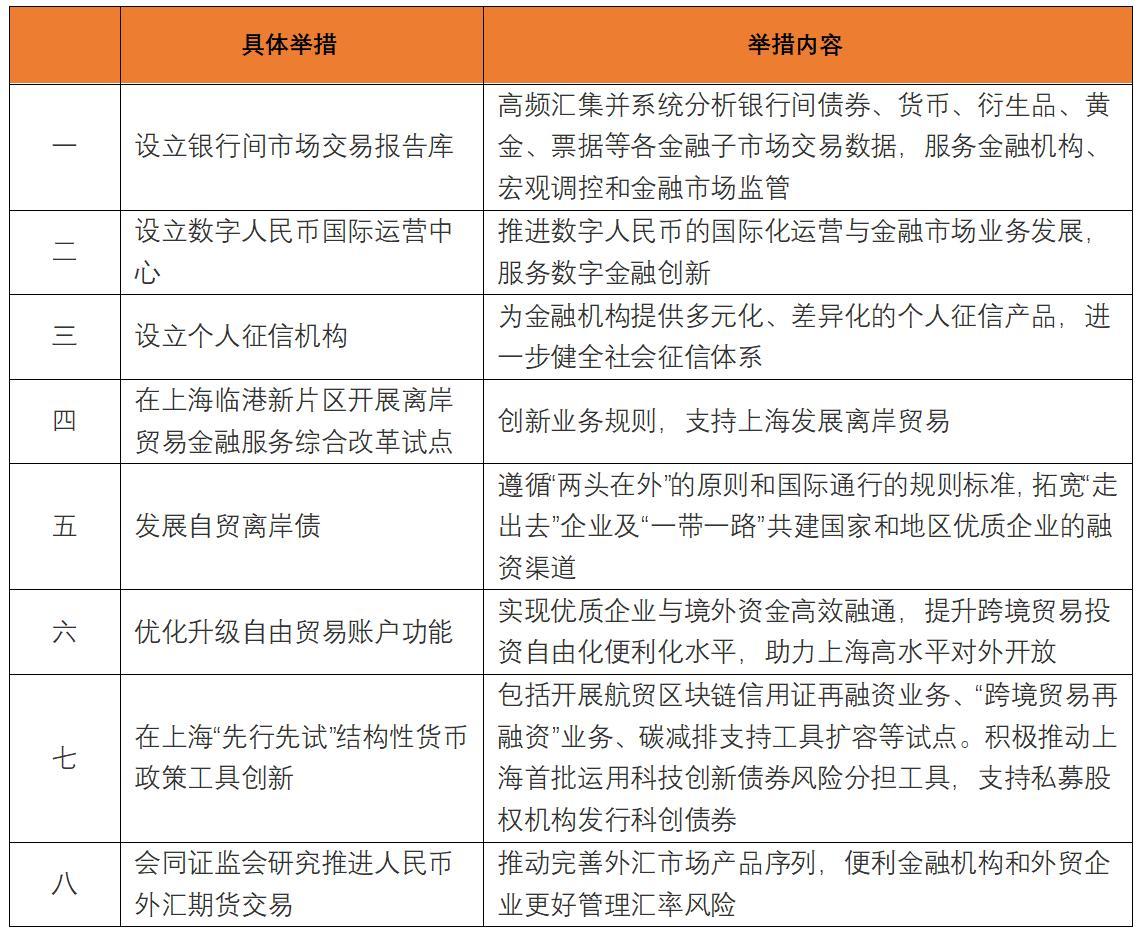 资料来源:WIND、平安证券产品与财富管理部整理
