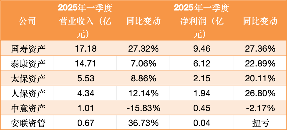 制图:期间周报