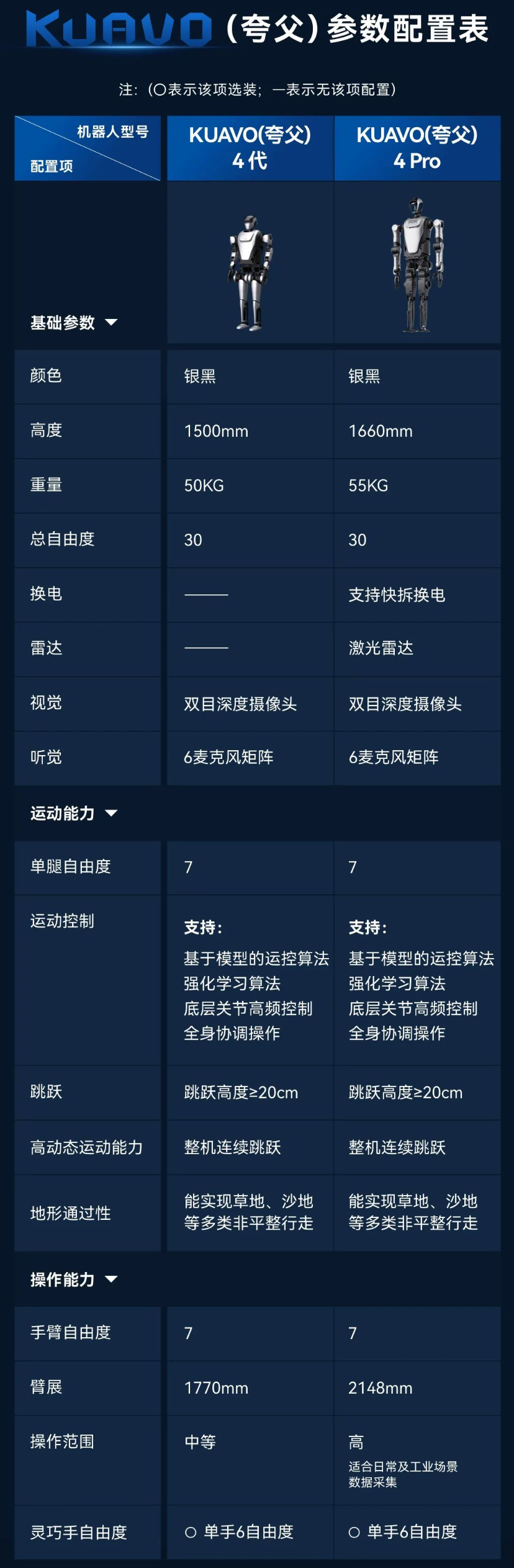 2025 上海世界移动通信大会专题