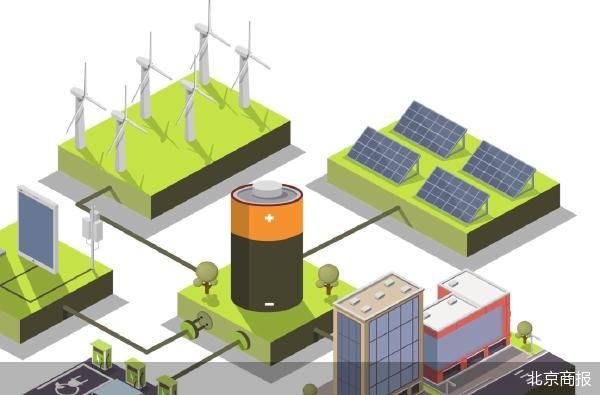 黑芝麻跨界储能再失利！关联方资金占用等问题引关注