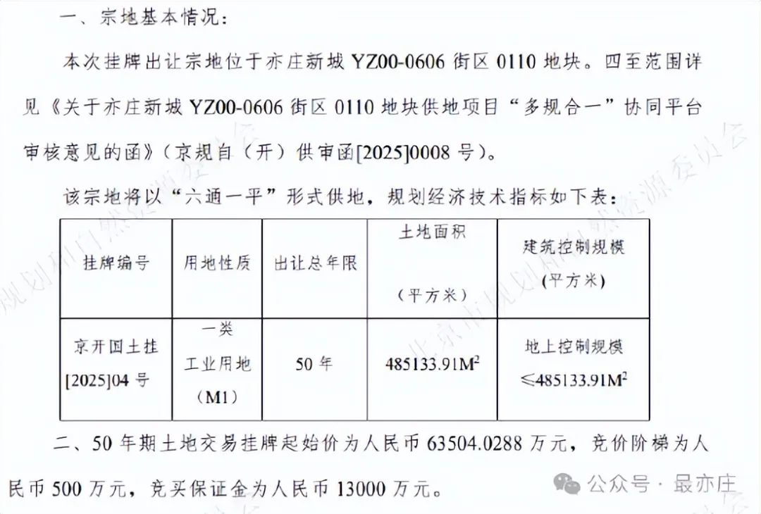 （来源：