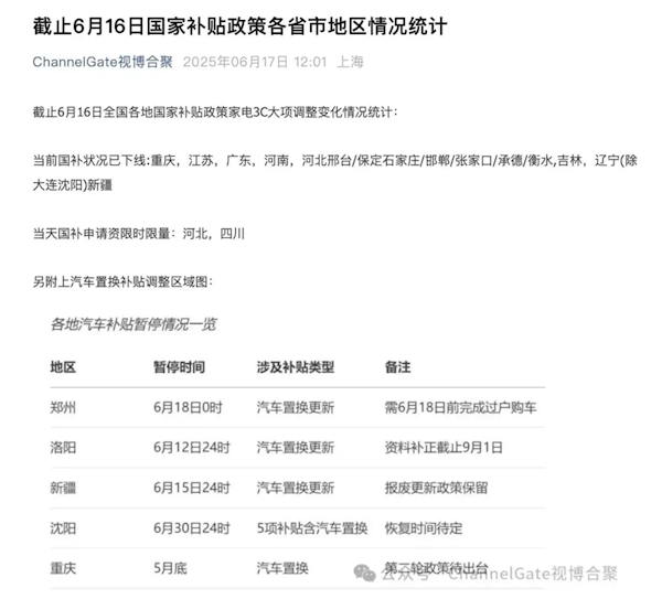 有许多地方可以暂停更换汽车的补贴。员工：可