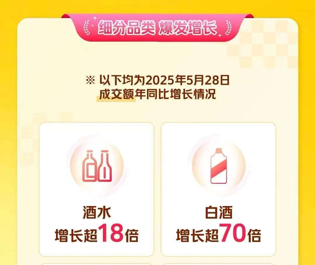 图源:美团