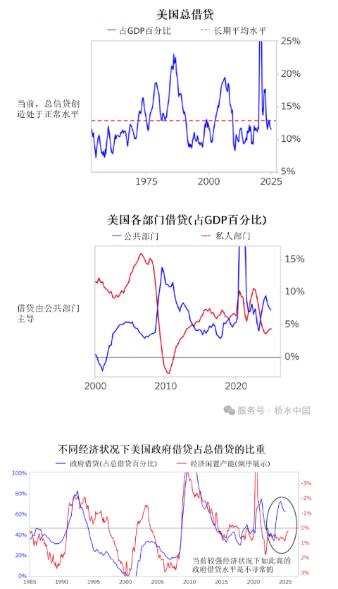 风险提示及免责条款