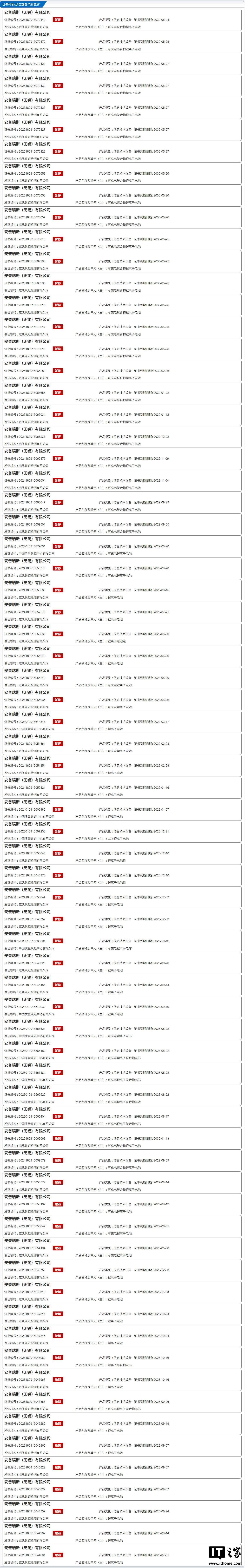 充电宝电芯供应商安普瑞斯（无锡）的所有电池 3C 证书被暂停或撤销