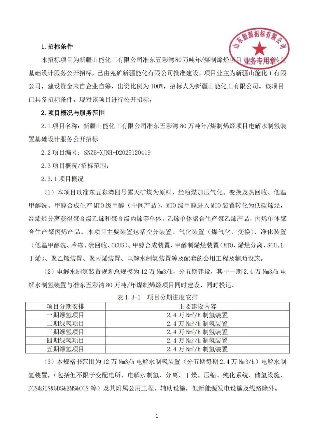 来源：氢能观察