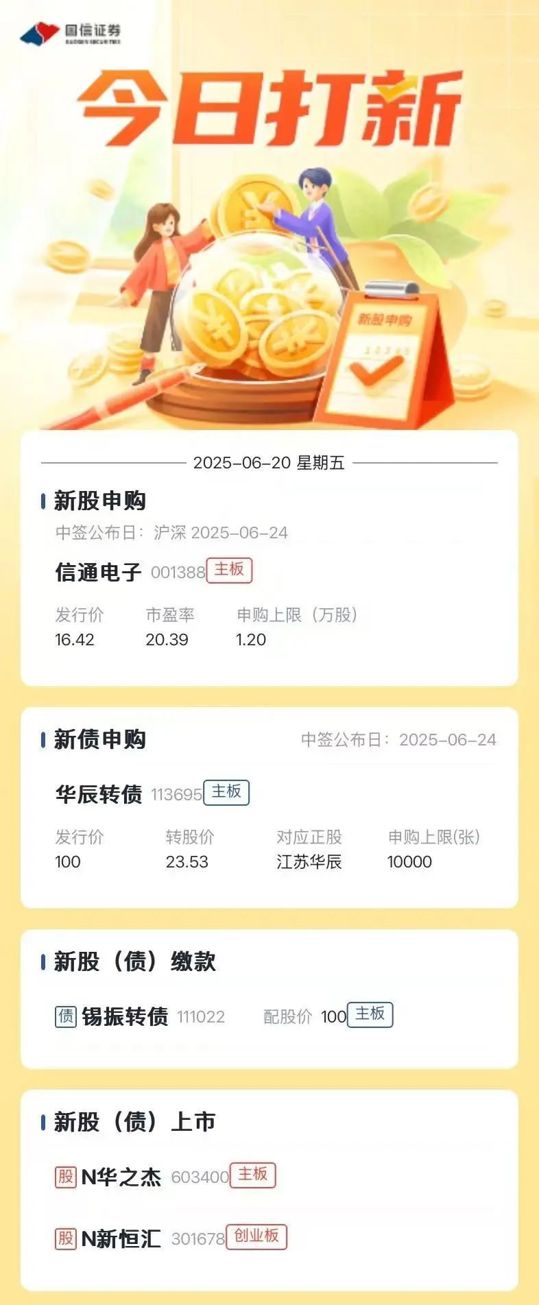 免责声明：
