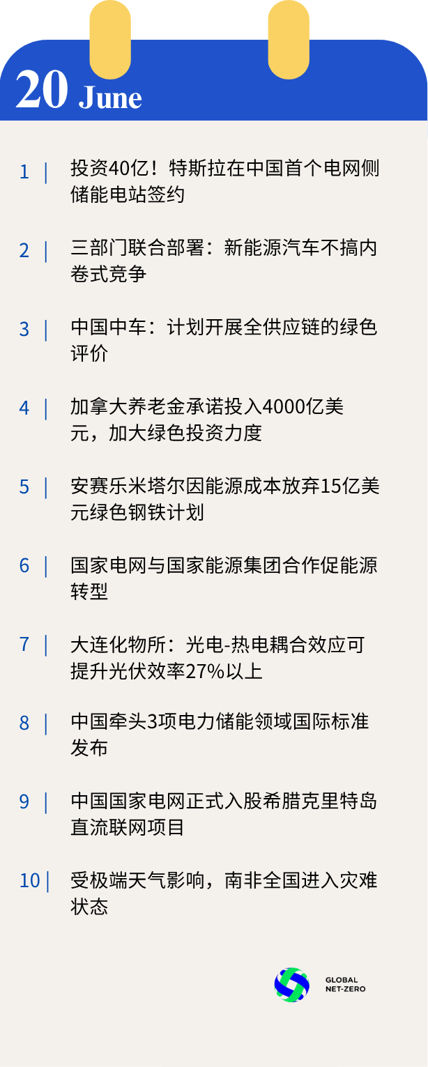 快讯| 投资40亿！特斯拉在中国首个电网侧储能电站签约