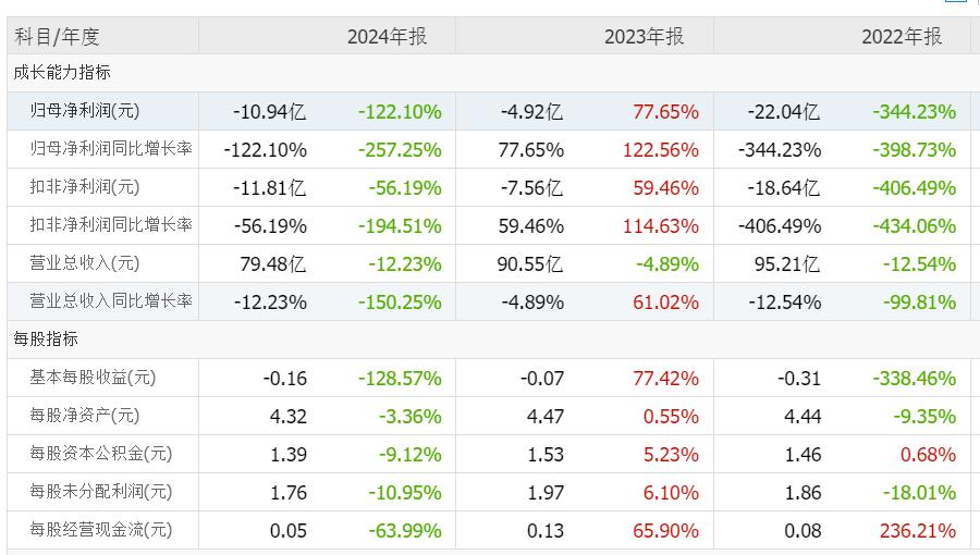 ǶԵģZhihuȻڣAI޷˷г